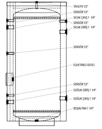buffer-tank-endustriyel-tip-buyuk-kapasite-boyler-kazan-su-isitma-kazani-3
