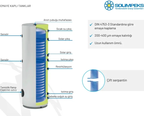 çift-serpantinli-boyler-2