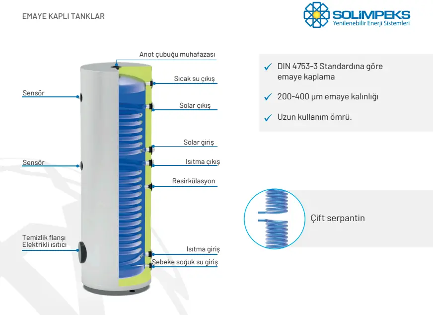 çift-serpantinli-boyler-2