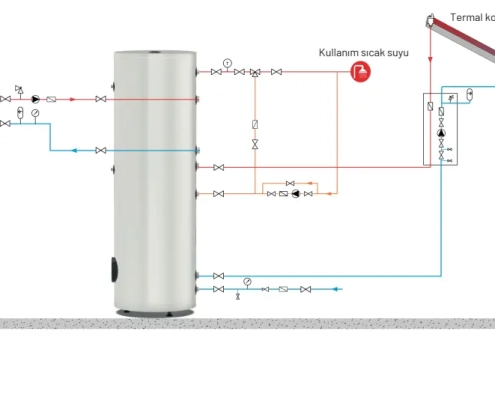 çift-serpantinli-boyler-3