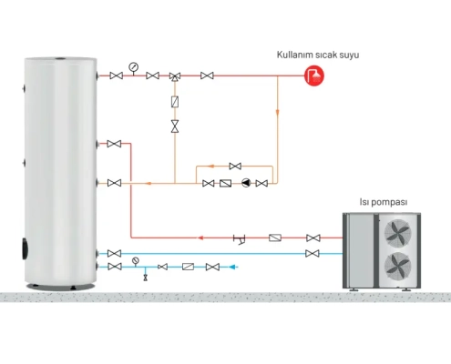 tek-serpantinli-boyler (1)