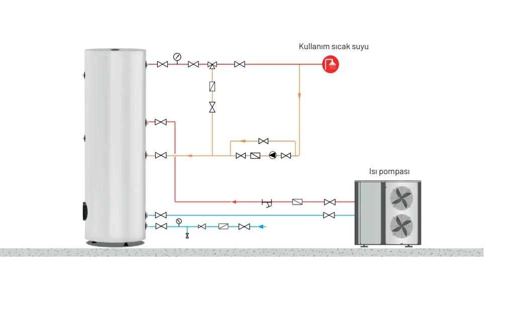 tek-serpantinli-boyler (1)